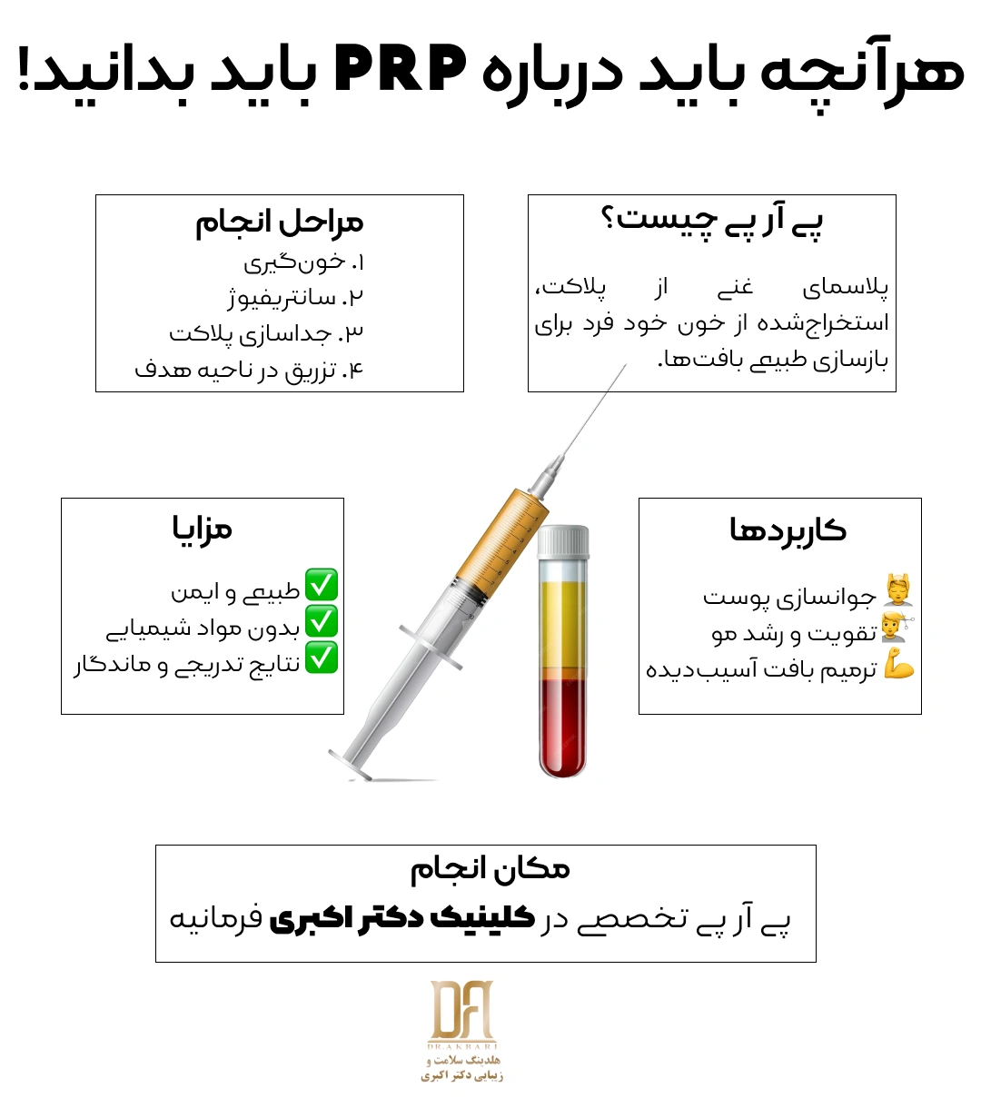 تزریق PRP در کلینیک دکتر اکبری در فرمانیه برای جوانسازی پوست