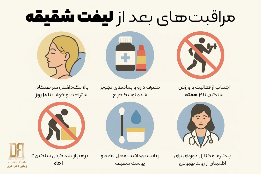 ینفوگراف مراقبت‌های بعد از عمل لیفت شقیقه شامل بالا نگه داشتن سر، داروها، پرهیز از فعالیت سنگین و رعایت بهداشت محل بخیه
