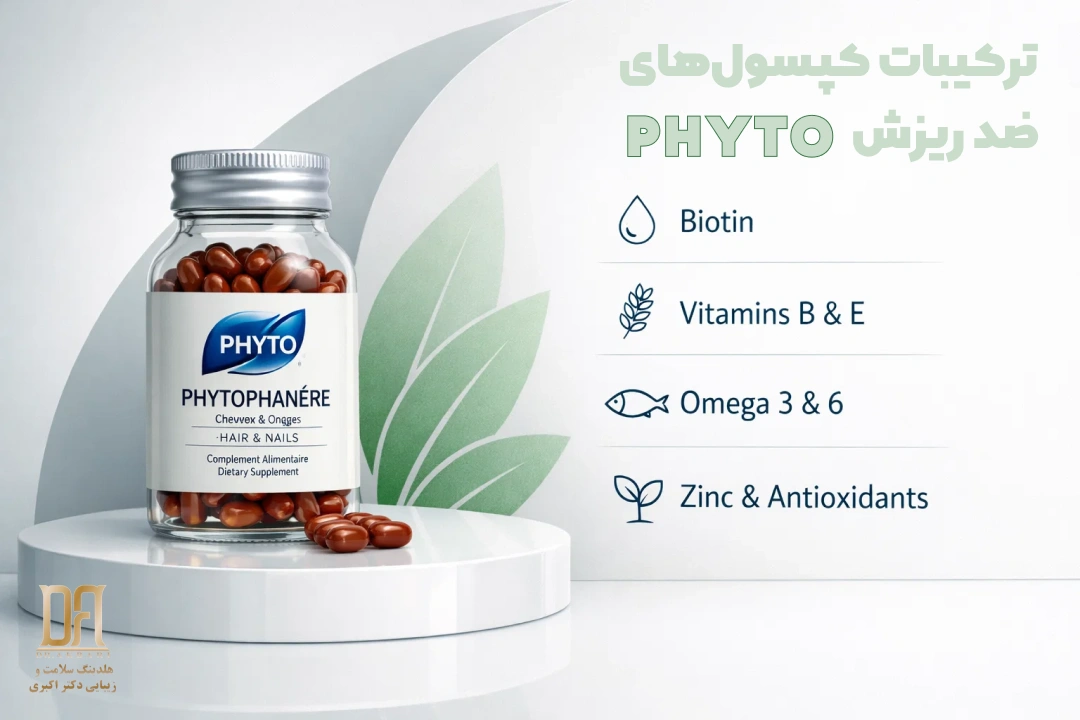 ترکیبات کپسول‌های ضد ریزش فیتو phyto