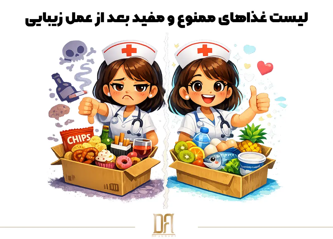 بعد از جراحی زیبایی چه بخوریم و چه نخوریم. بررسی تغذیه اصولی پس از انجام عمل جراحی برای بهترین نتیجه